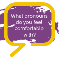 A speech bubble with the message 'What pronouns do you feel comfortable with?'